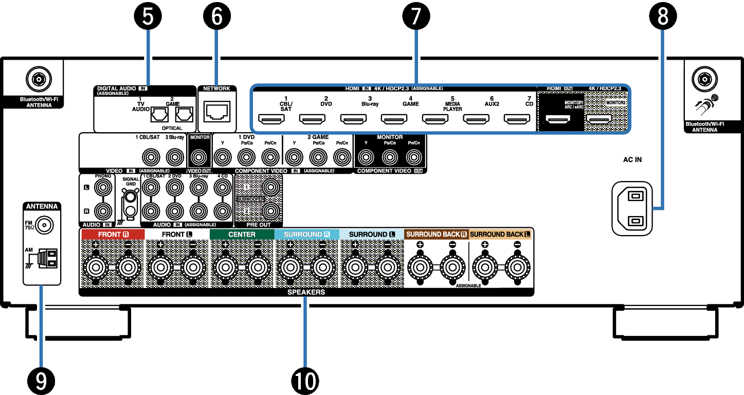 Name Rear Small2 S95E2